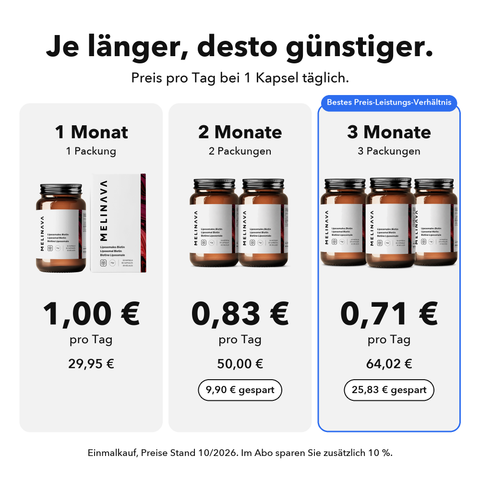 Liposomal Biotin