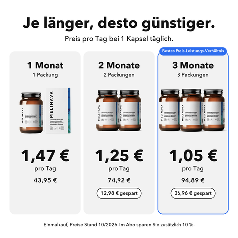 Liposomal Vitamin B12 (Capsules)