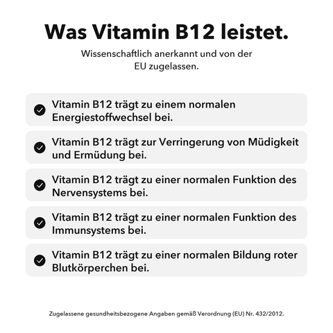 Liposomal Vitamin B12 (Capsules)