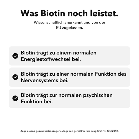 Liposomal Biotin