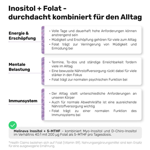 Liposomal Inositol + 5-MTHF