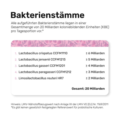 Intima Microencapsulated Probiotics